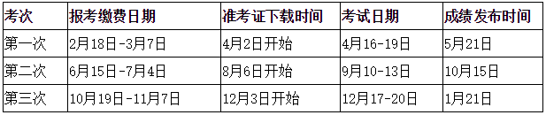 2016年網(wǎng)絡(luò)教育計算機統(tǒng)考時間