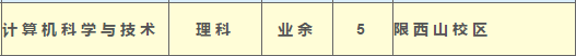 西南科技大學成考函授夜大學費多少,？招生專業(yè)多嗎,？