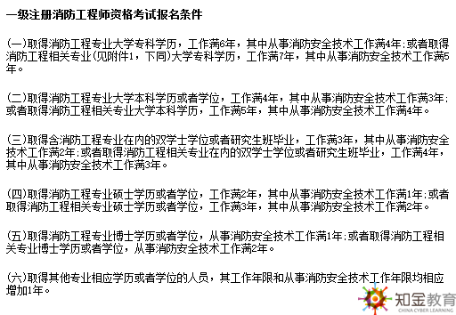 一級注冊消防工程師資格考試報名條件： [4]  （一）取得消防工程專業(yè)大學?？茖W歷，工作滿6年,，其中從事消防安全技術工作滿4年,；或者取得消防工程相關專業(yè)（見附件1，下同）大學?？茖W歷,，工作滿7年，其中從事消防安全技術工作滿5年,。 （二）取得消防工程專業(yè)大學本科學歷或者學位,，工作滿4年，其中從事消防安全技術工作滿3年,；或者取得消防工程相關專業(yè)大學本科學歷,，工作滿5年，其中從事消防安全技術工作滿4年。 （三）取得含消防工程專業(yè)在內的雙學士學位或者研究生班畢業(yè),，工作滿3年,，其中從事消防安全技術工作滿2年；或者取得消防工程相關專業(yè)在內的雙學士學位或者研究生班畢業(yè),，工作滿4年,，其中從事消防安全技術工作滿3年,。 （四）取得消防工程專業(yè)碩士學歷或者學位,，工作滿2年，其中從事消防安全技術工作滿1年,；或者取得消防工程相關專業(yè)碩士學歷或者學位,，工作滿3年，其中從事消防安全技術工作滿2年,。 （五）取得消防工程專業(yè)博士學歷或者學位,，從事消防安全技術工作滿1年；或者取得消防工程相關專業(yè)博士學歷或者學位,，從事消防安全技術工作滿2年,。 （六）取得其他專業(yè)相應學歷或者學位的人員，其工作年限和從事消防安全技術工作年限均相應增加1年,。