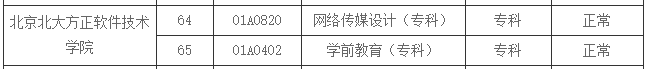 不少職場人想要報考自考來拿到大學(xué)文憑，我們今天就來看一下,，北京財貿(mào)職業(yè)學(xué)院自考招生專業(yè),，北京北大方正軟件技術(shù)學(xué)院自考招生專業(yè)。